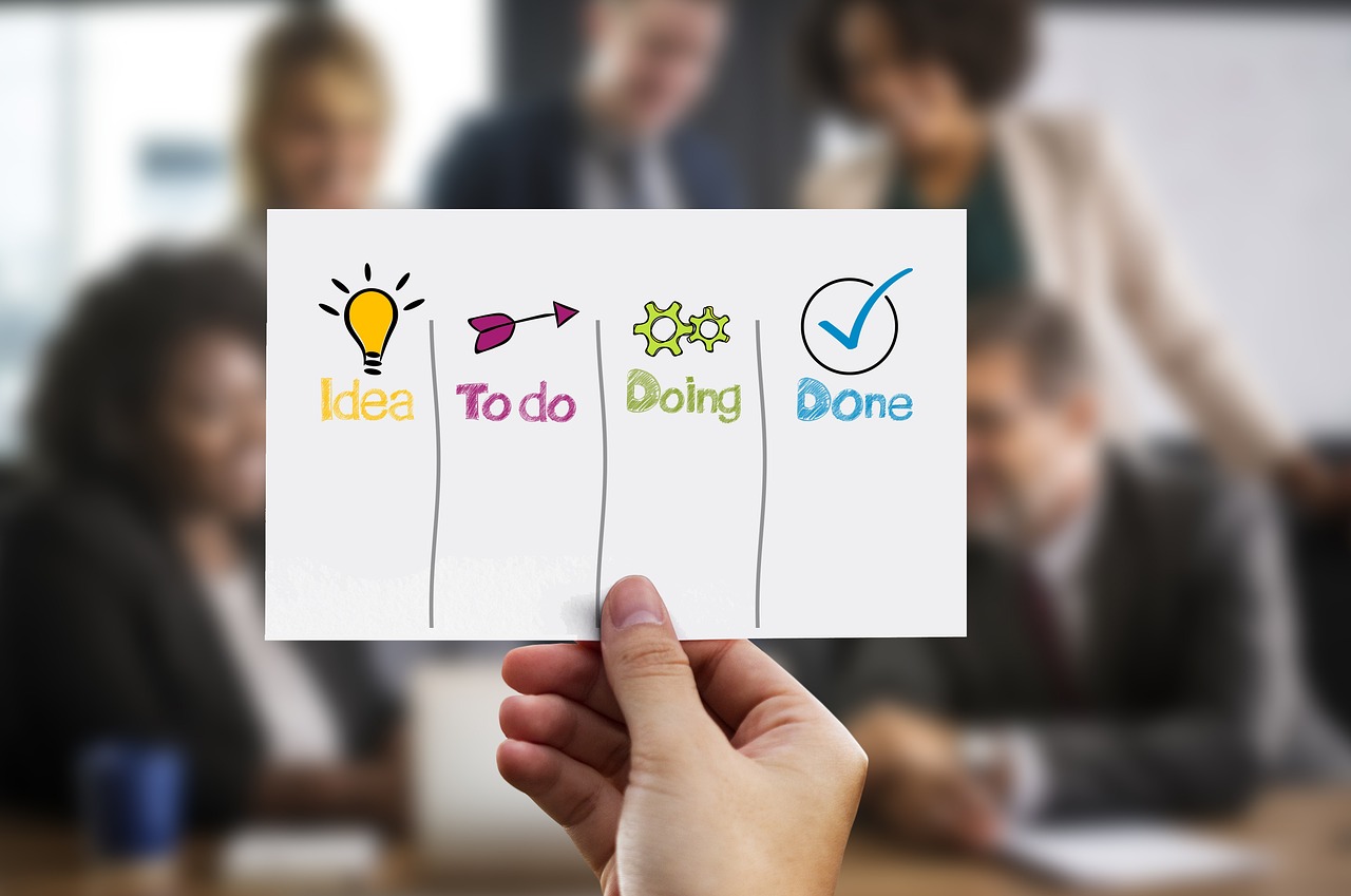 How to Create a Productive Environment with Organizational Tools